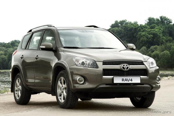 ТОП-10 авто для поганих доріг в Україні: надійні вживані моделі, витрати та ресурс