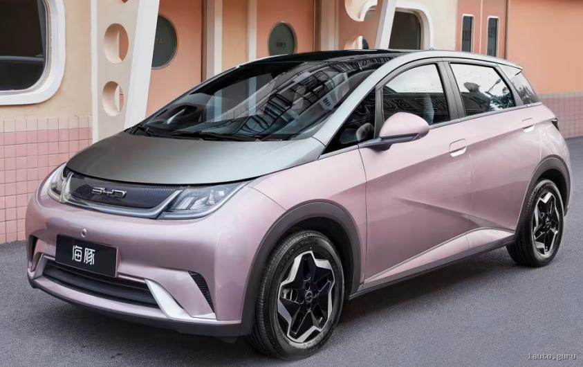BYD Dolphin 2022–2025 в Україні версія з Китаю